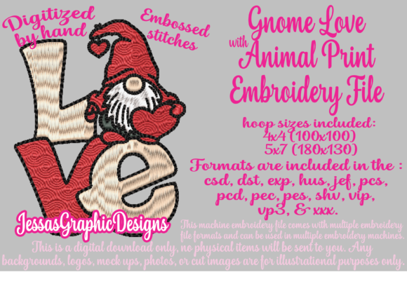 Gnome Love: A Designer’s Review for Valentine Gifts